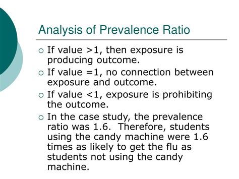 prevalence ratio interpretation.